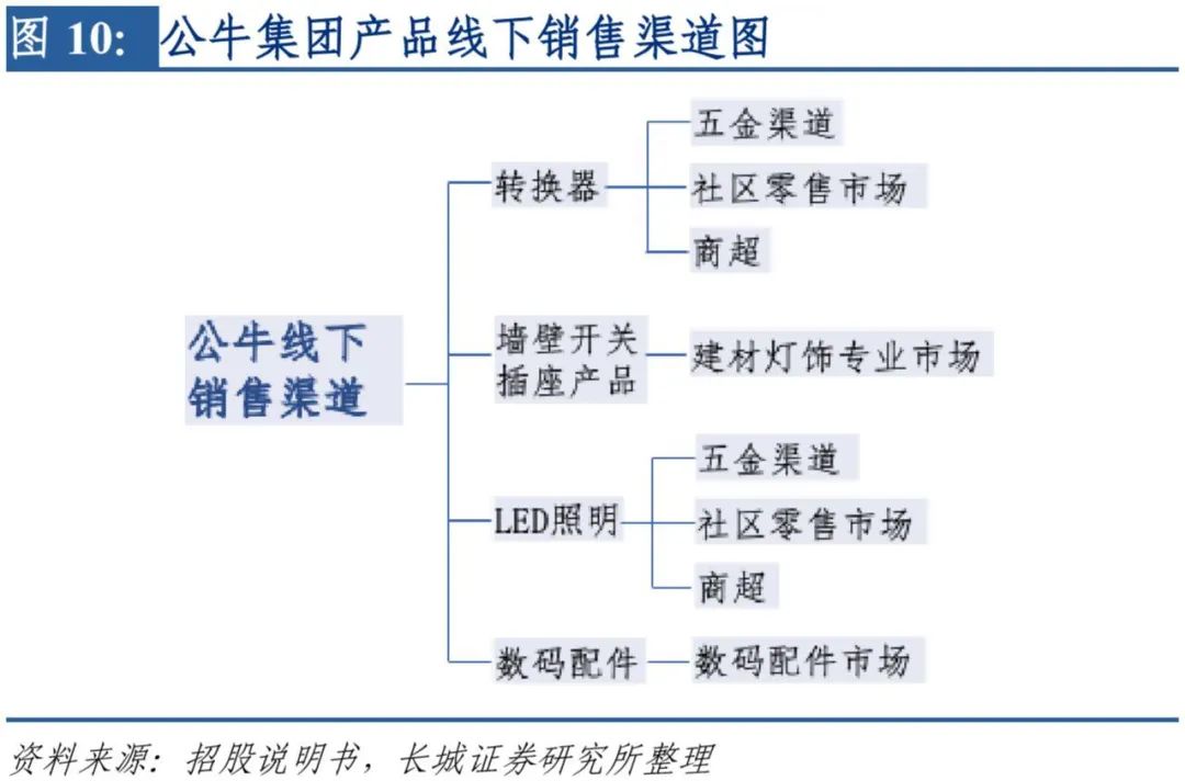 三大法宝的威力与启示—论马克思主义中国化的战略选择