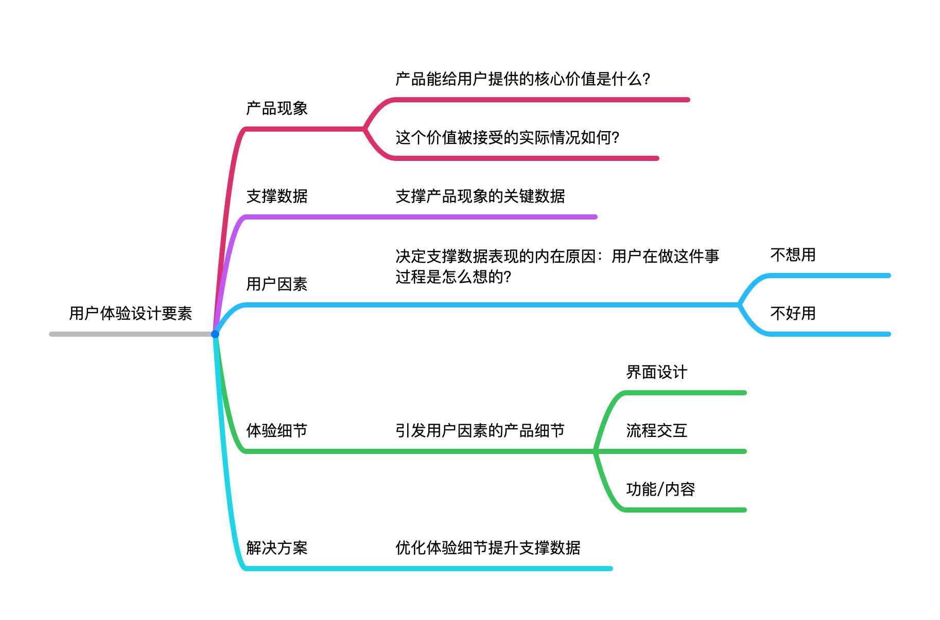 深入解析B版与Z版的差异—从设计理念到用户体验的全面对比b版和z版的区别在哪
