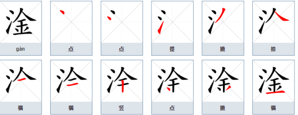 探秘三点水一个金的奥秘，淦字的起源与网络梗趣谈三点水一个金字念什么什么意思