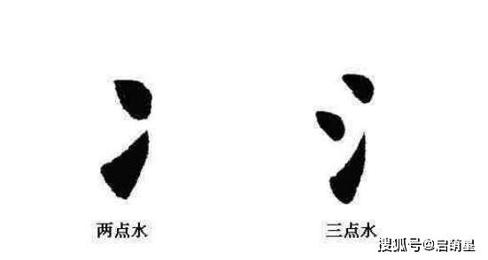 探秘汉字之美，三点水加金土的奥秘三点水加金是什么字?