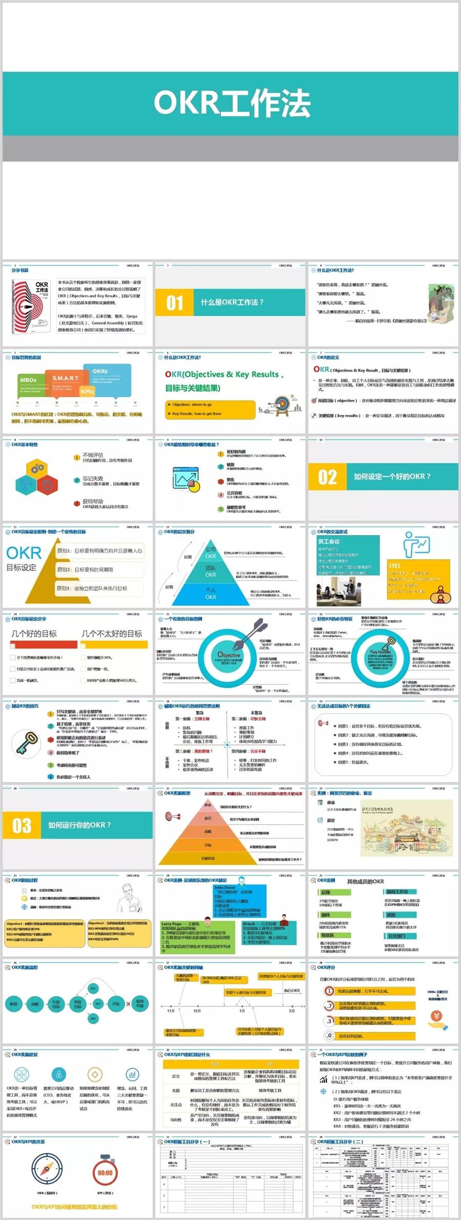 工具图表，使用方法与实战应用工具图表使用方法图片