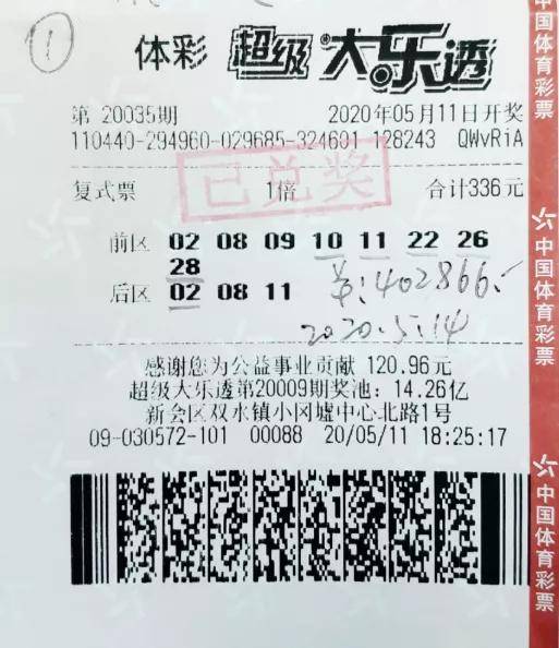 近期大乐透中奖彩票，幸运背后的故事与启示近期大乐透中奖彩票什么样孑