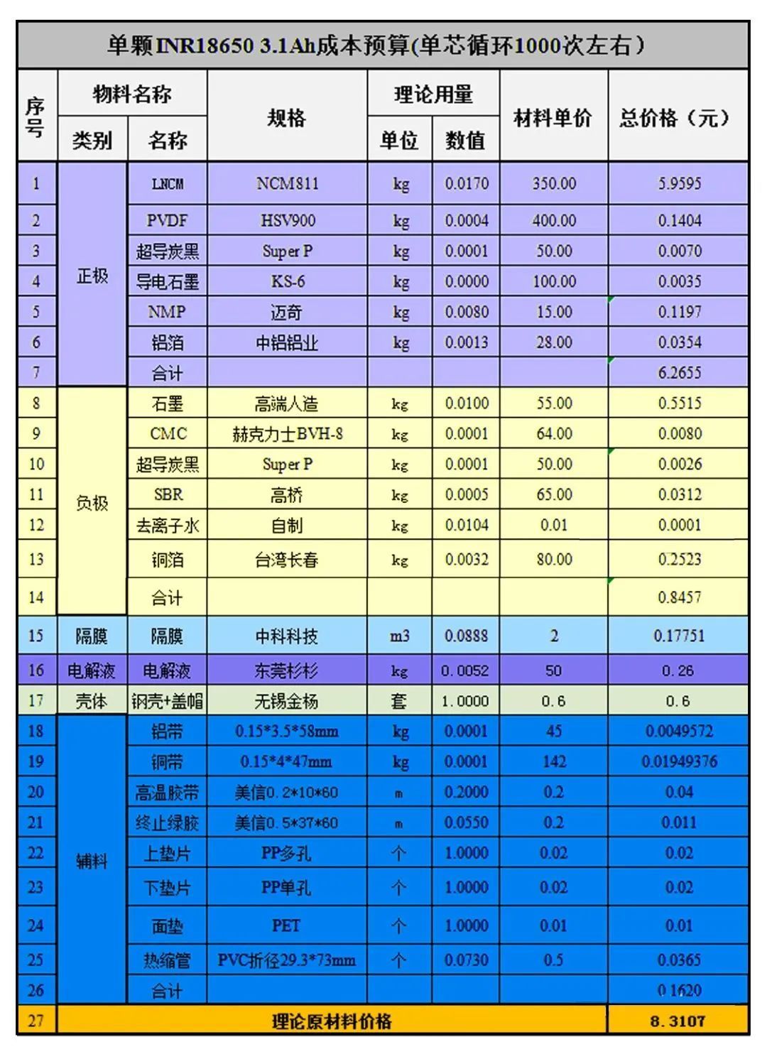揭秘五码开奖号码结果，概率、策略与心理的博弈五码开奖号码结果查询