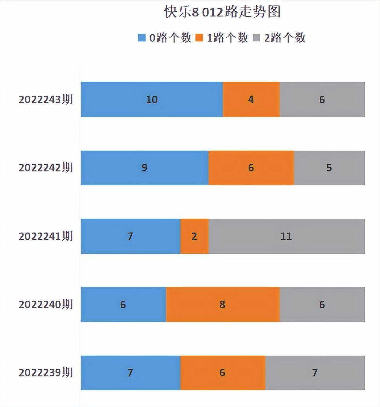 快乐八，透视数字背后的幸运走势—深度分析快乐8彩票的图表策略快乐八走势图表分析专家