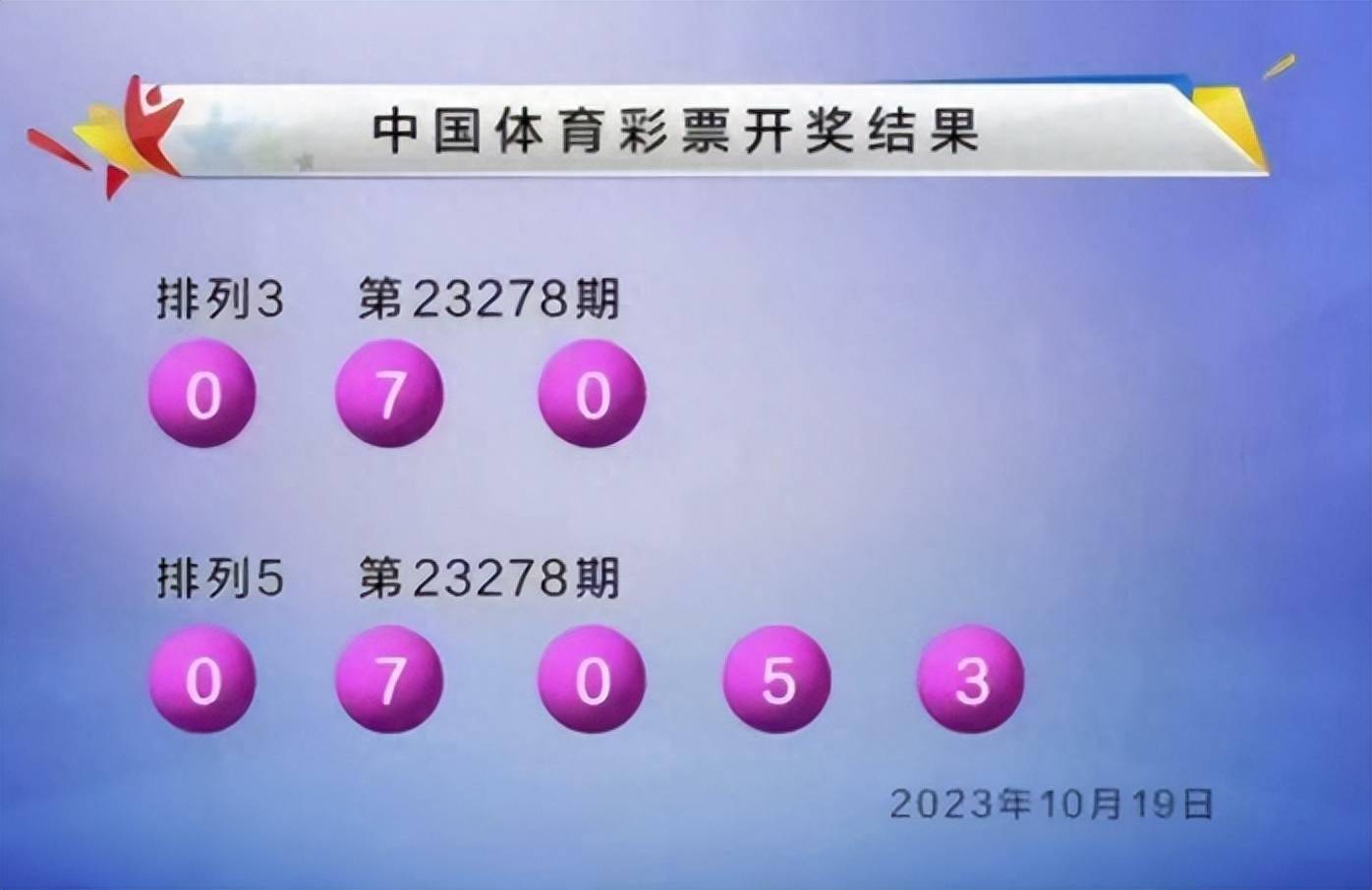 今晚揭晓，3D开奖号背后的数字魅力与期待今天晚上3d开奖号是多少号