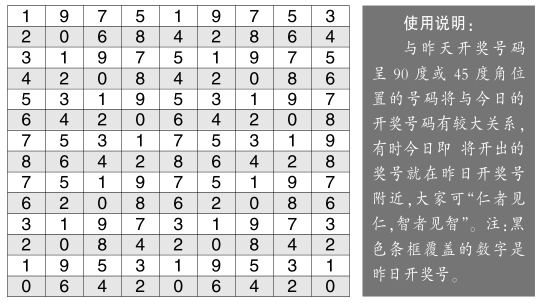 2025年5月 第2页