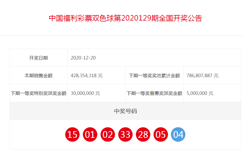 4月16日双色球开奖结果，梦想与幸运的碰撞4月16号双色球彩票号码