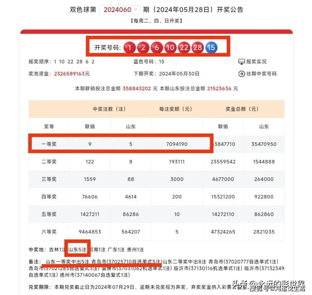 揭秘双色球一等奖的幸运瞬间—一张中奖票背后的故事双色球一等奖票图片大全