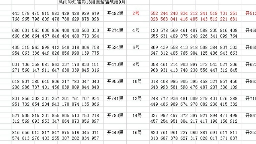 今日福彩3D开奖号与试机号的神秘口诀今日福彩3d开奖号试机号口诀查询