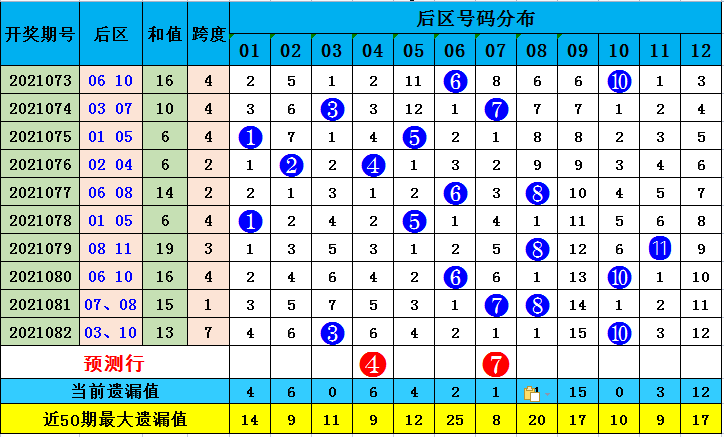 今日体彩排列五开奖结果揭晓，探寻数字背后的幸运密码今天体彩排列五开奖号码多少