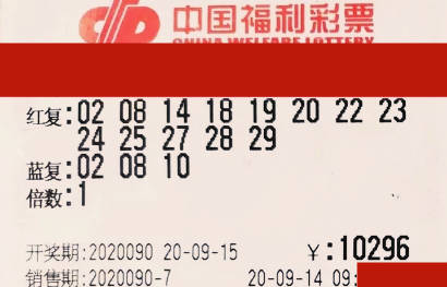 2018年5月双色球开奖日期，幸运的五月，期待与惊喜并存双色球5月份开奖