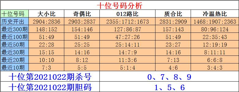 2025年6月1日 第14页
