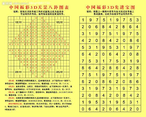 七乐彩，今晚开奖的神秘数字之旅七乐彩今晚开奖号码是多少号