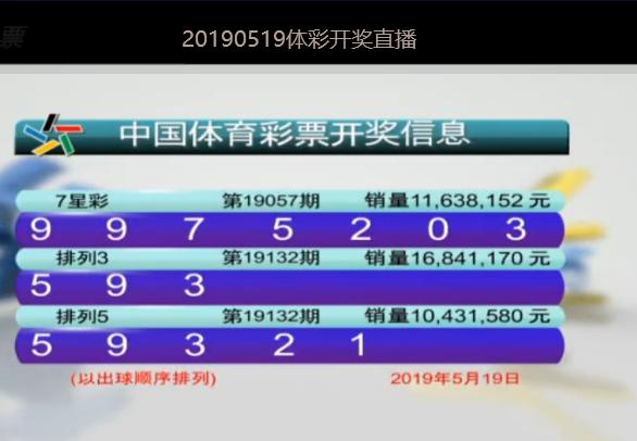 23017期体彩七位数开奖揭晓，幸运数字点亮生活希望体彩七位数23007期开奖结果是什么