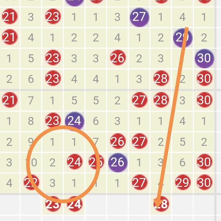 山东省七乐彩开奖号码查询，揭秘幸运背后的数字奥秘山东七乐彩开奖结果查询结果
