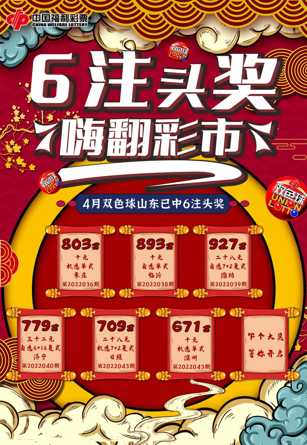 齐鲁彩票双色球中奖查询，揭秘幸运背后的秘密齐鲁彩票中奖查询双色球结果