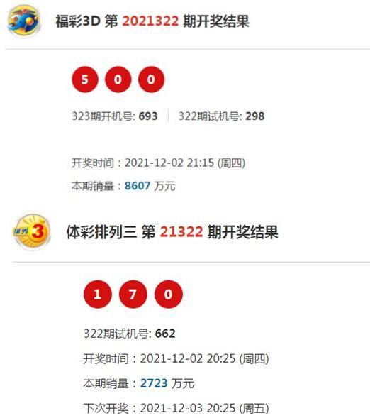揭秘天齐3D杀二码组合，深度解析与实战技巧天齐p3杀二码组合