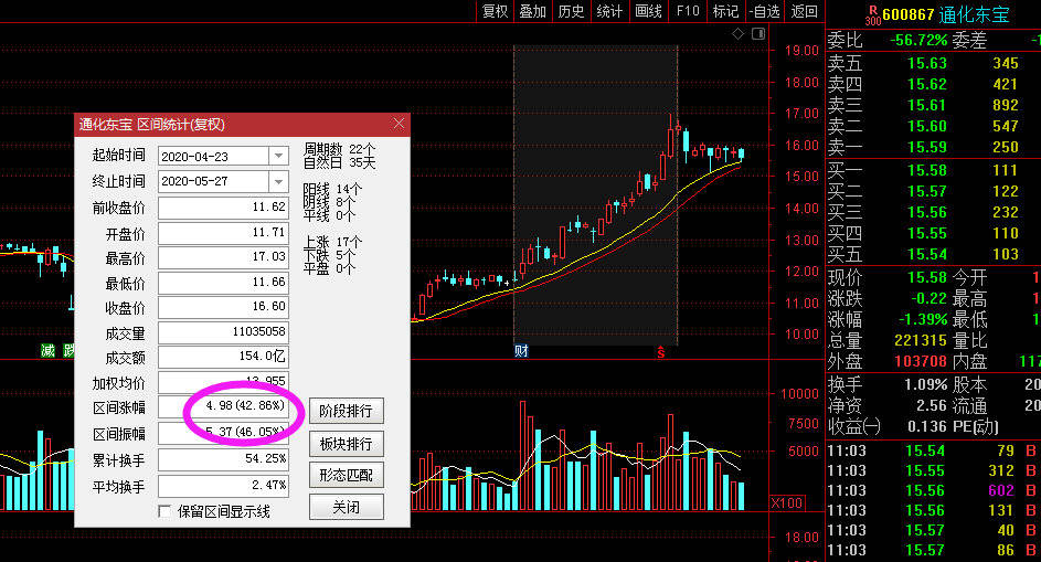 3D跨度振幅带连线，解锁数字世界的无限可能3d跨度振幅带连线专业版使用方法
