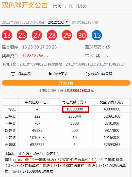 揭秘双色球宝典，老王的独门绝技双色球宝典专家最新的视频