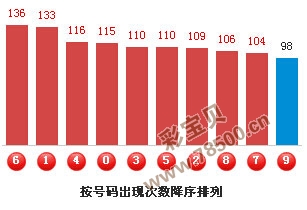 独胆王彩搜网,探寻数字背后的幸运之门独胆搜索彩搜网