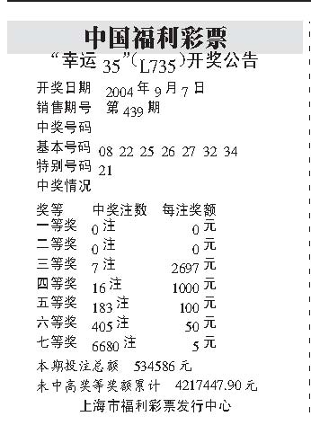 探寻幸运之光,中国福利彩票139期开奖号码揭秘中国福利彩票138期