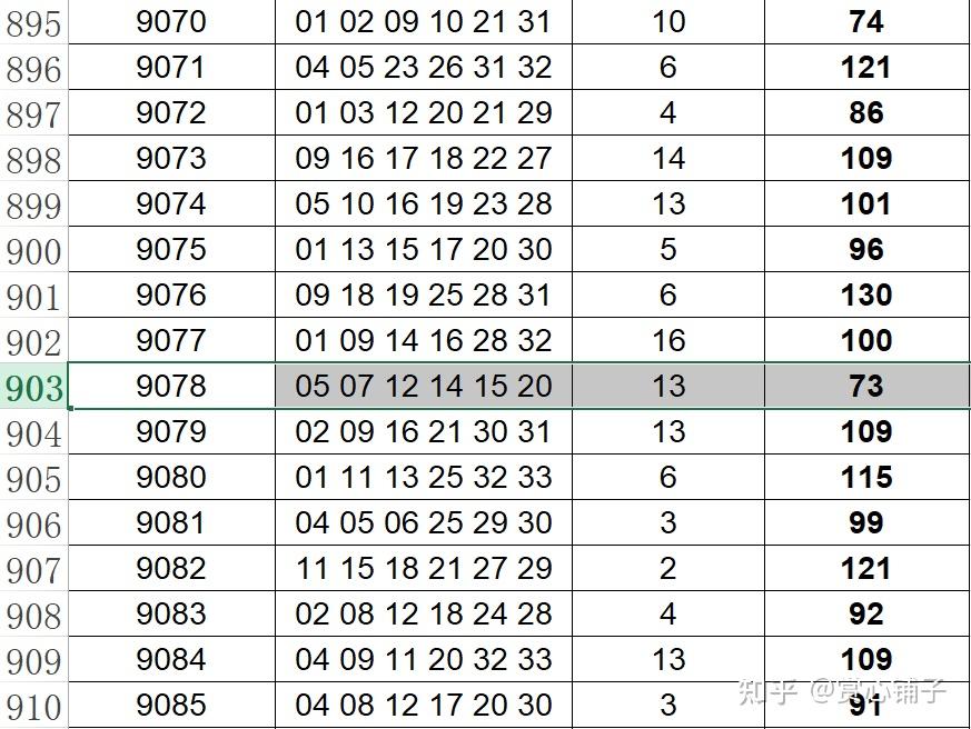 2034年,双色球新纪元—揭秘第19期开奖号背后的故事与影响双色球2023034期开奖号码