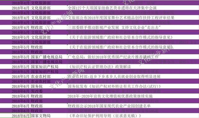 回顾2018年，排列五的精彩瞬间与历史开奖号码2008年全部开奖记录