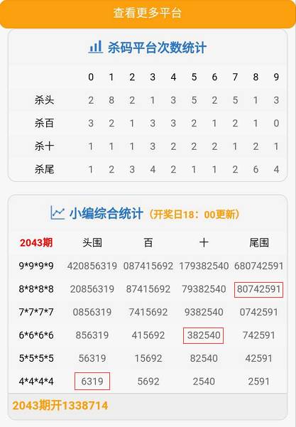 2019年8月澳门六公彩网金牛版最新动态，揭秘未来趋势与玩家指南 一场数字游戏的盛宴解析澳门六公彩网金牛版最新消息2020年8月1日