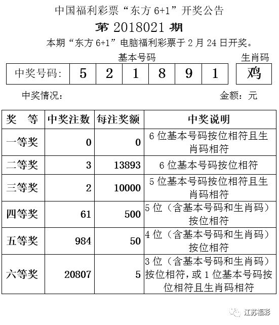 澳门六公彩昨日开奖结果揭晓，幸运号码背后的故事与期待澳门六公彩昨天的开奖结果是多少号啊视频