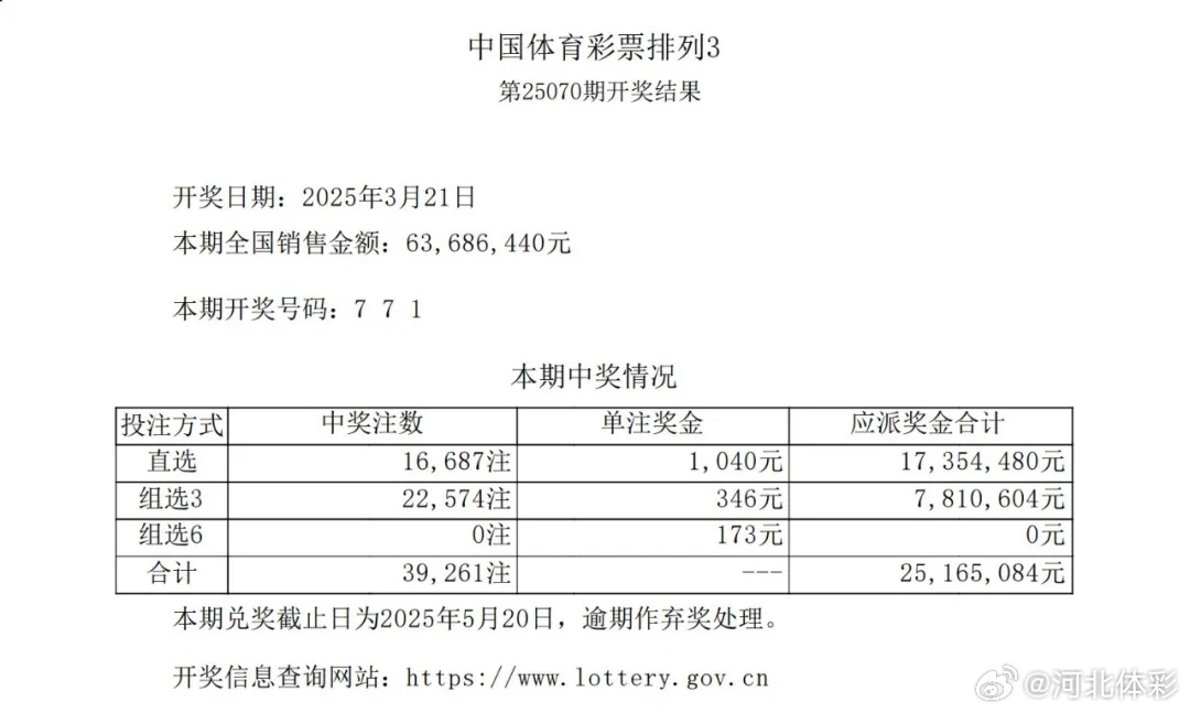 澳门六公彩昨日开奖揭秘，最新中奖金额与走势分析—官方渠道查询指南澳门六给彩开奖结果c