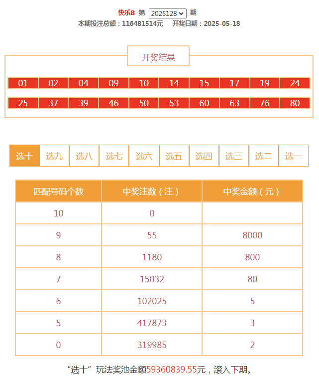 澳门六公彩最新消息，今日开奖结果查询全攻略澳门六公彩最新消息今天开奖结果查询表