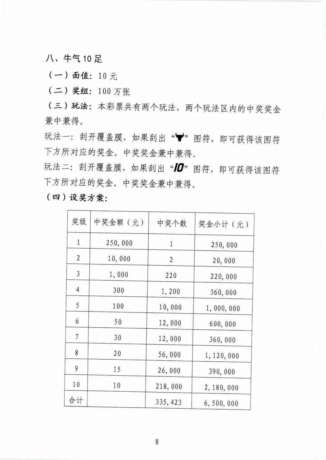澳门六公彩，揭秘中奖算法与背后的原因澳门六公彩怎么样算中奖吗为什么没有中奖