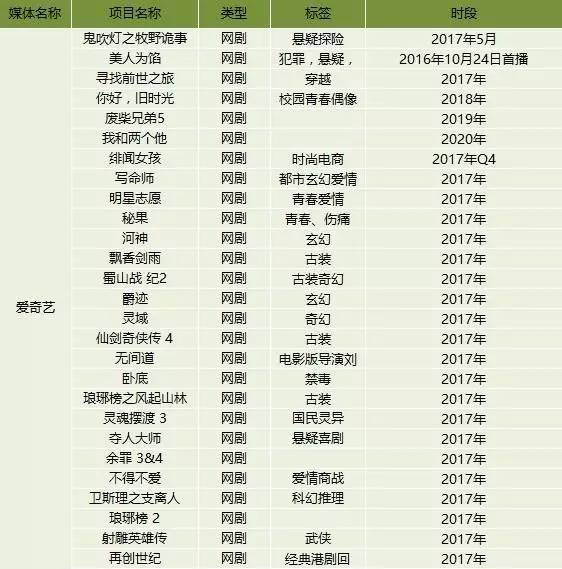 澳门六叔最新现状，免费版视频播放网站在线观看的真相与风险有没有澳门六叔的资料