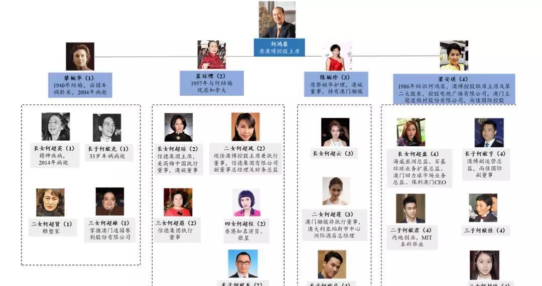 澳门六叔的最新现状与阶段分析澳门六叔可靠吗?