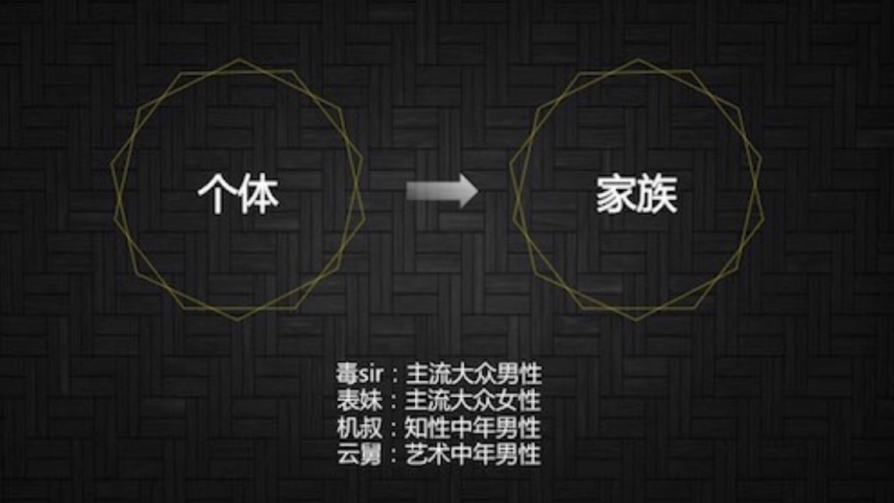 澳门六叔最新现状深度剖析，风雨中的坚守与转型澳门六叔最新现状如何分析了呢图片视频