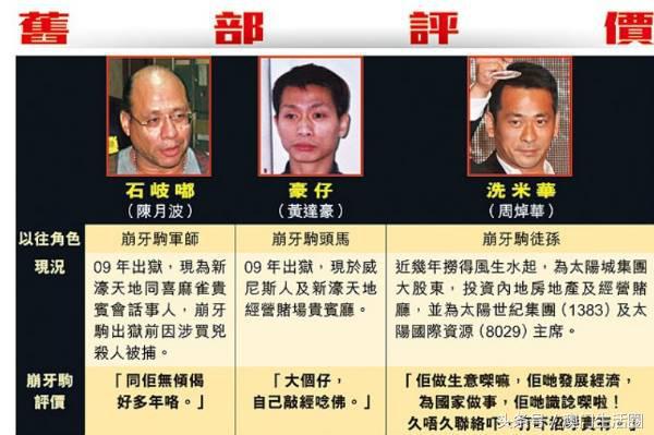 澳门六叔，从传奇人物到公众视野的最新现状—视频完整播放解析澳门六叔可靠吗?