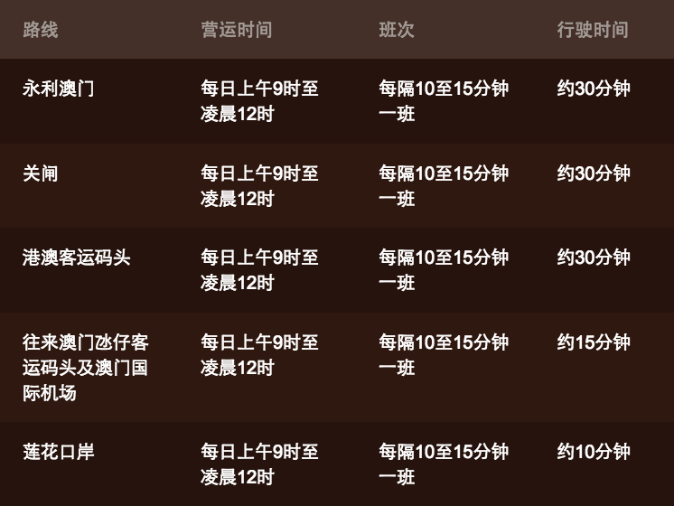 澳门六叔最新动态，揭秘其现状与影响—视频完整在线观看指南及深度分析（含警示）澳门六叔可靠吗?