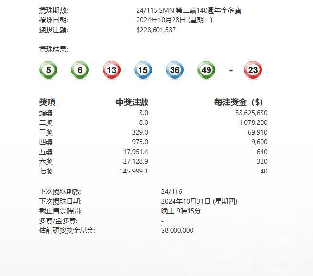 澳门六叔公四肖八码，传统与现代交织的神秘符号澳门六叔公资料